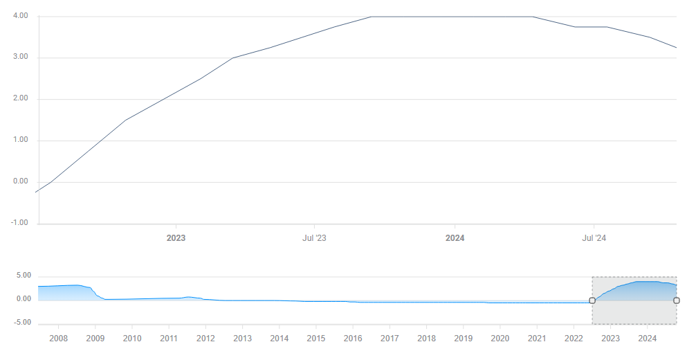 张家口市总工会为快递小哥发放200份防暑“大礼包”
