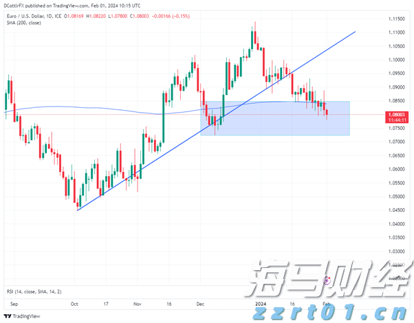 养鸡场污水处理设备及方法工艺流程分享（蛋鸡养殖场污水怎么处理）