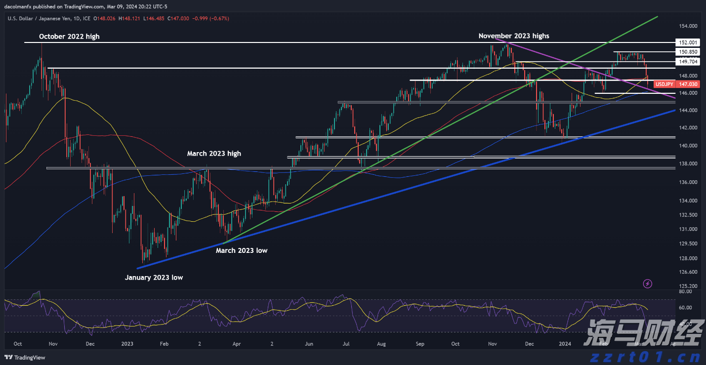 湖南22项专利获中国专利奖