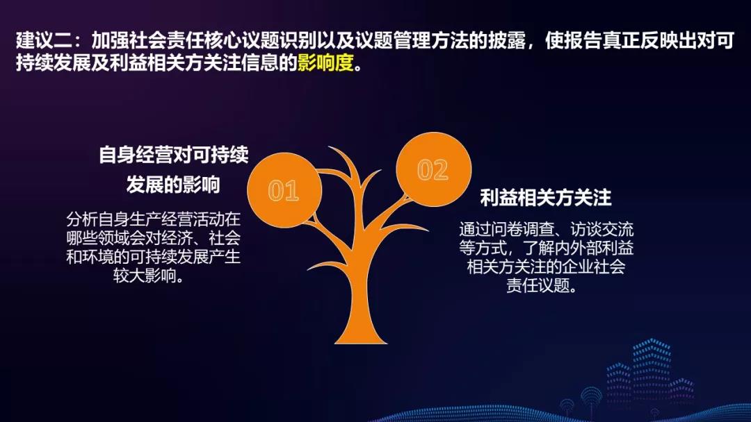 华尔街的分歧：Stifel警告标普500可能下跌14%，Trivariate预测两年内将达7000点