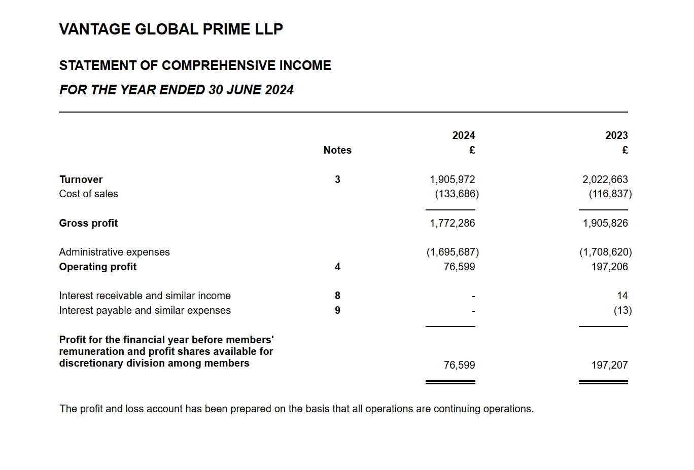 柳梧铁路金田跨平武高速特大桥首片T梁顺利架设