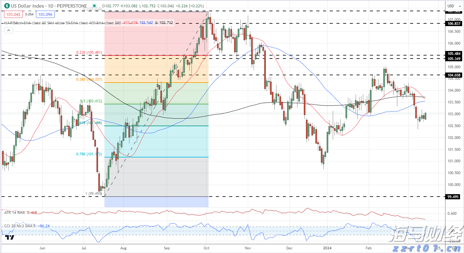 新疆阿尔塔什水利枢纽工程增殖放流57万尾珍稀鱼苗