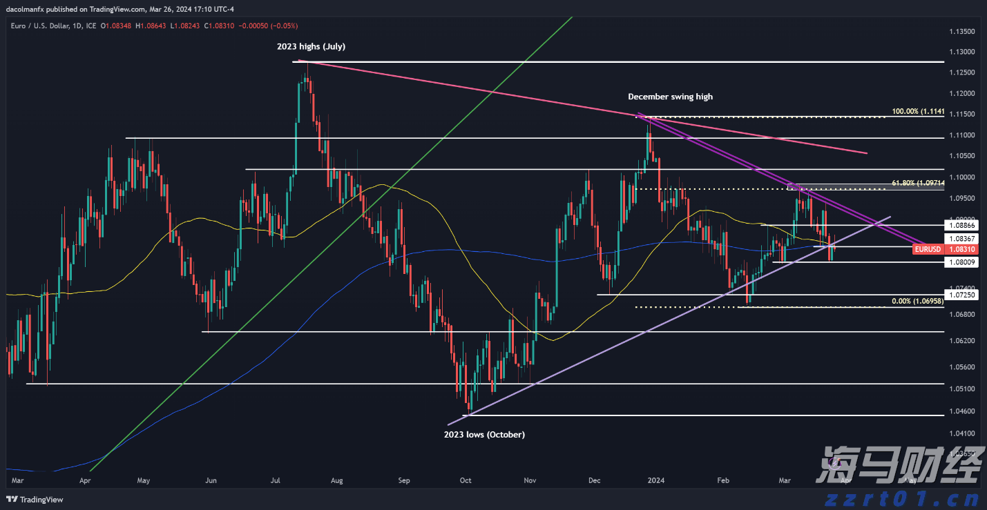 土豆加工淀粉废水处理设备（土豆加工淀粉废水处理设备价格）