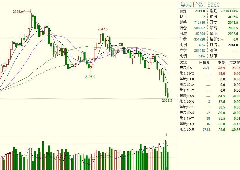 火车学生票优惠新政，即将上线！