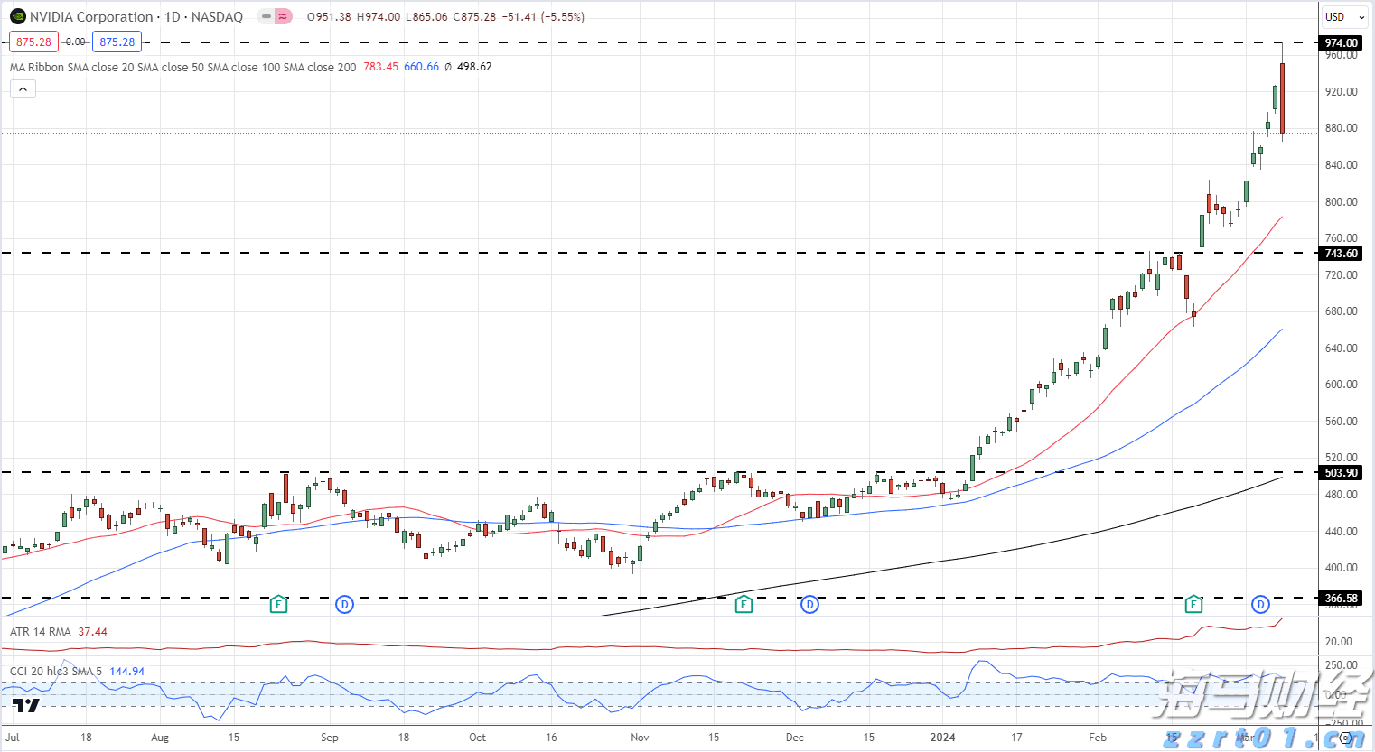 混凝土滤板价格多少钱