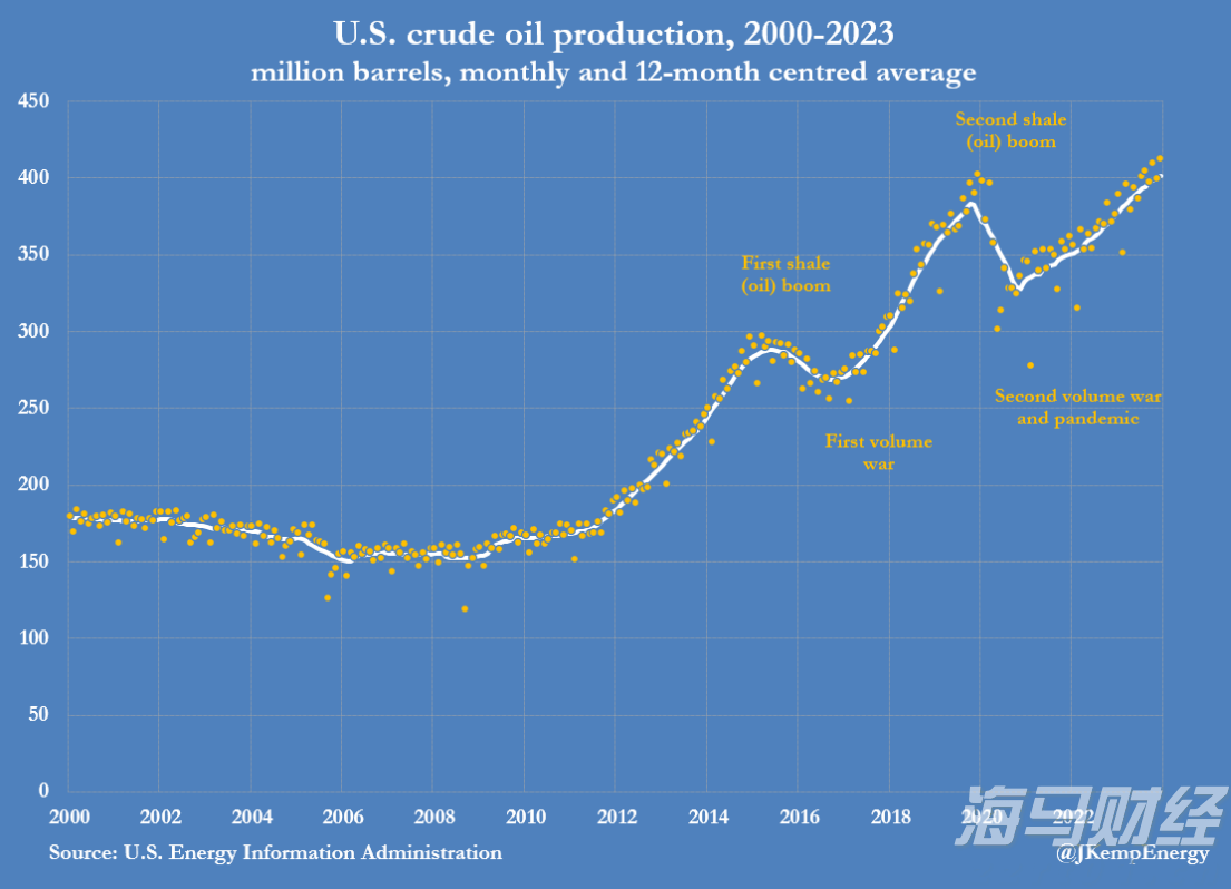 广东发布岭南特色现代农业调研报告，种业、农机、海洋牧场有了破局方向